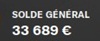 solde finances