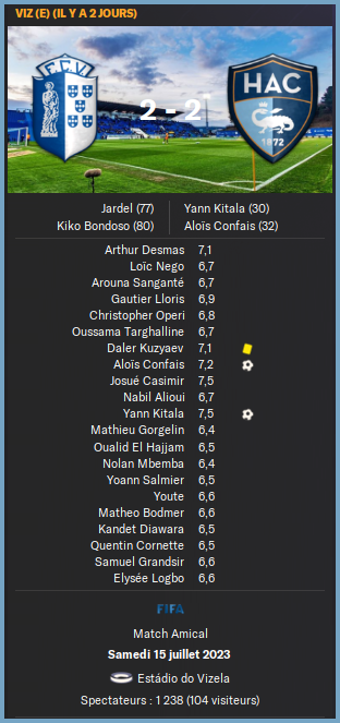 Football Manager 2024 06_08_2025 15_35_35