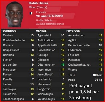 Diarra