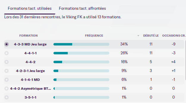 Capture d’écran 2022-07-10 à 00.42.05