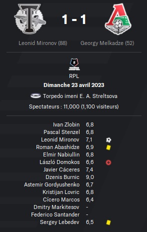 09.1 rpl 26 torpedo loko