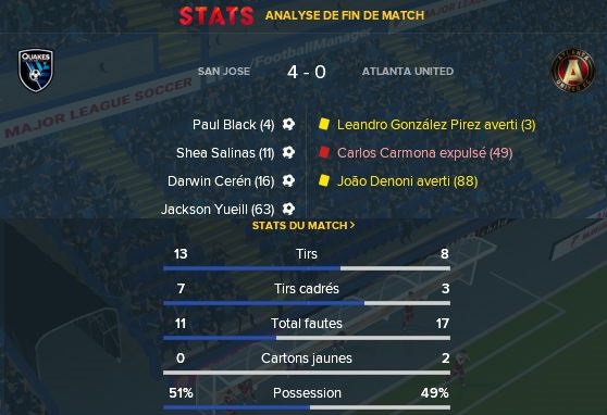121- Résultats & Statistiques de match - Finale MLS