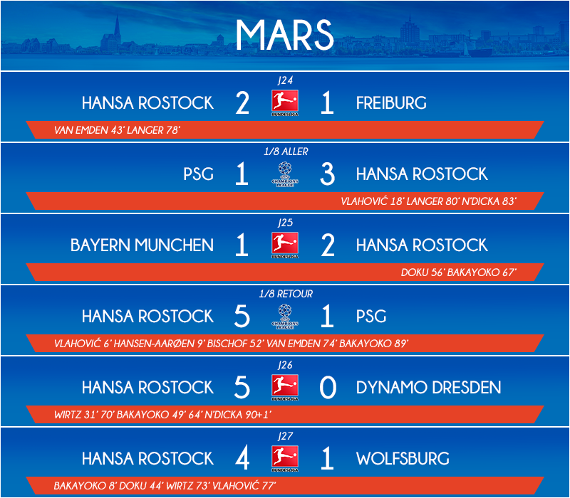 03_matchs