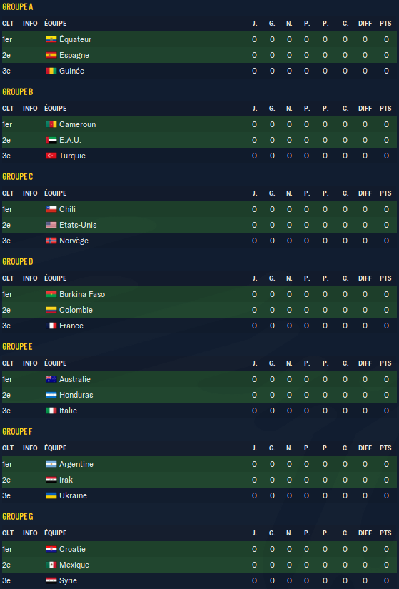 Football Manager 2023 09_01_2024 12_34_07