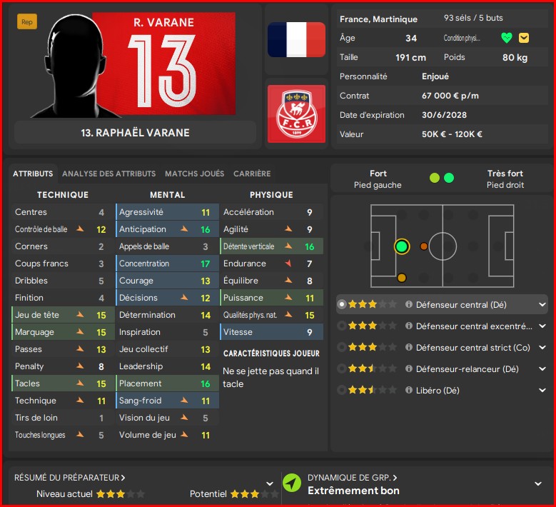 FC Rouen