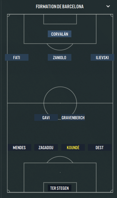 Compo Barca (d)