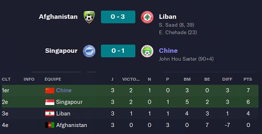 05.3 qca 03 res