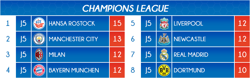11_classement2