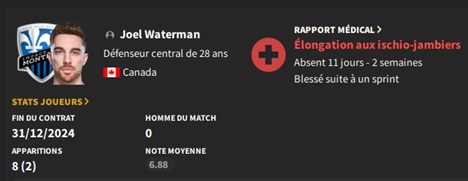 11.1 waterman blessé