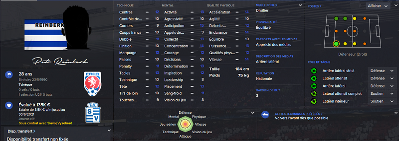 Petr%20Reinberk_%20Vue%20d'ensemble%20Profil
