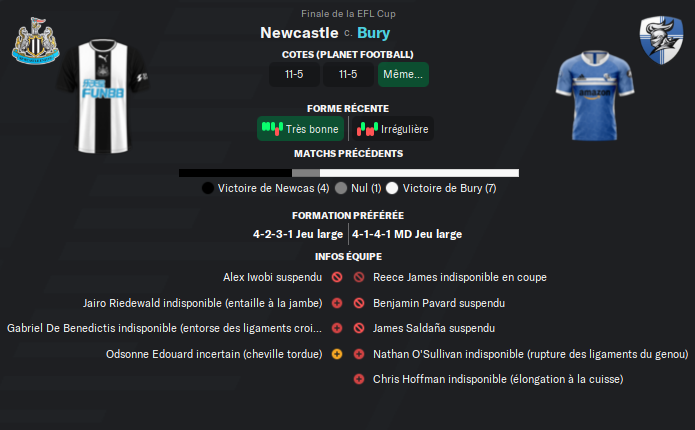 01 Finale Newcastle