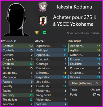 kodama