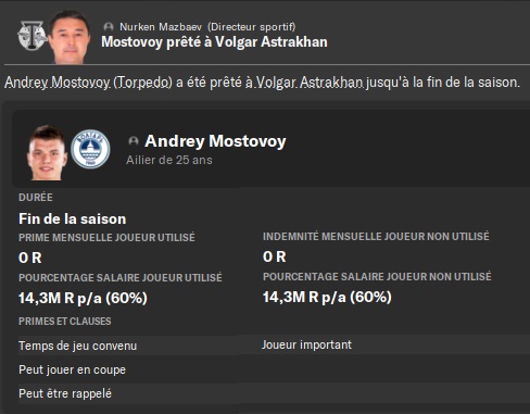 28.2 mostovoy prêté