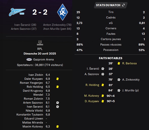 07.1 plr 25 zenit ks