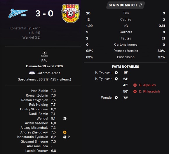 22.1 plr 24 zenit at