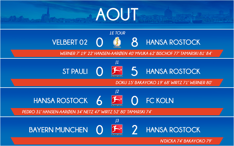 08_matchs