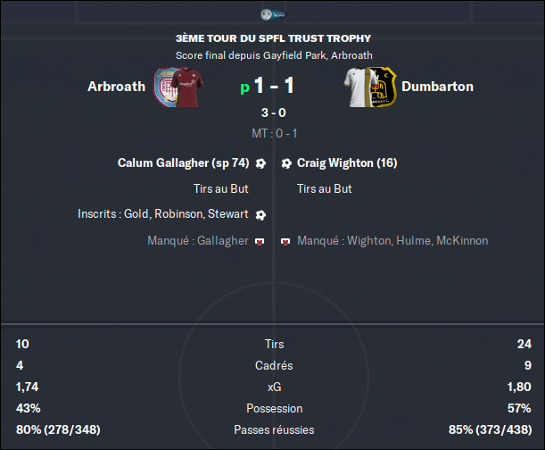 224 - 3e tour SPFL