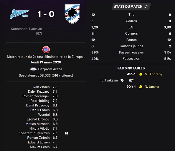 09.1 ecl 8eR zenit samp