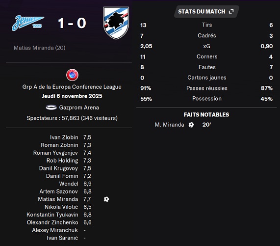 09.1 ecl 4 zenit samp