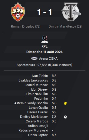 02.1 rpl 06 cska torpedo