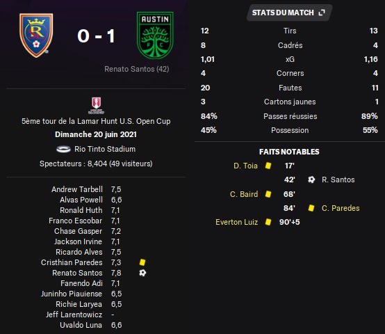 05.1 usoc 8e rsl aus