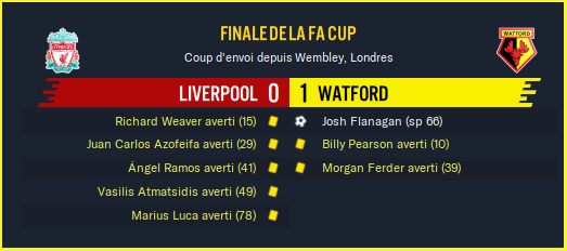 Liverpool - Watford_ Résumé-2