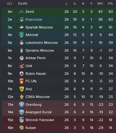 6%20rpl%202004