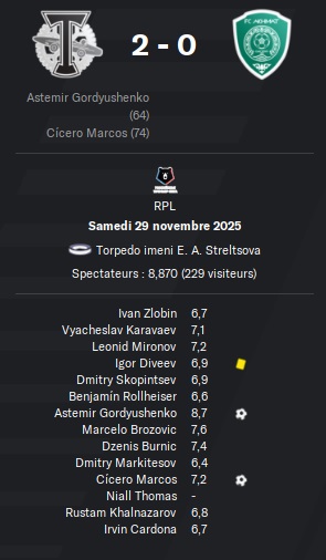 03.1 rpl 17 torpedo akhmat