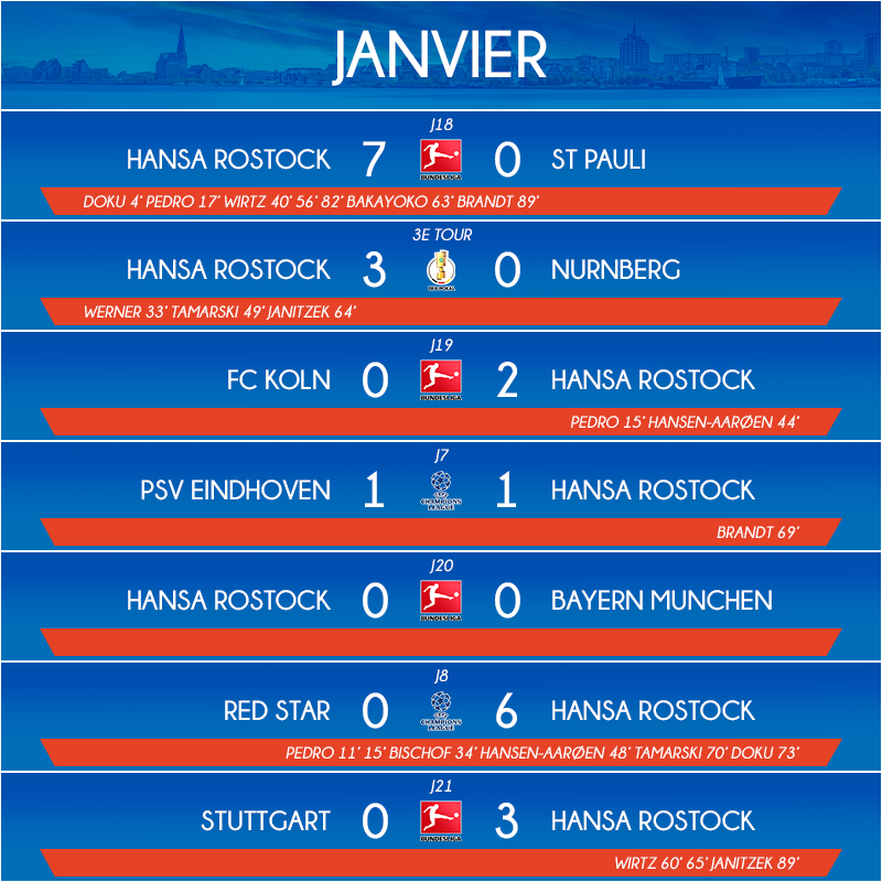 01_matchs