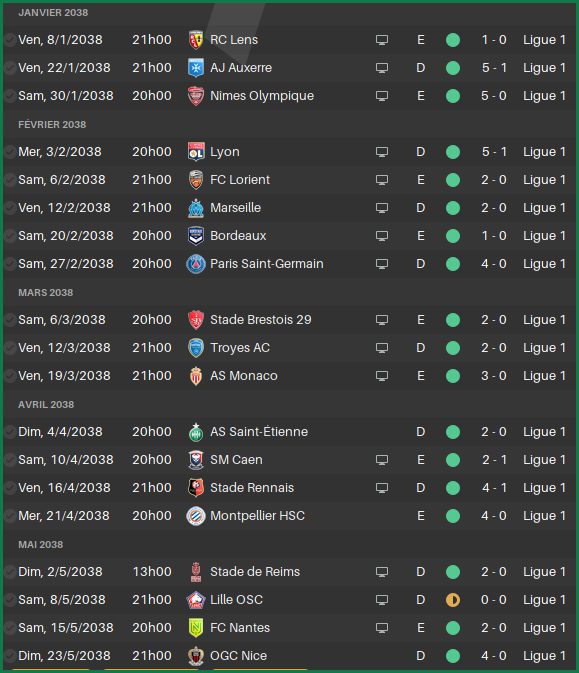 L1CalendrierFinSaison