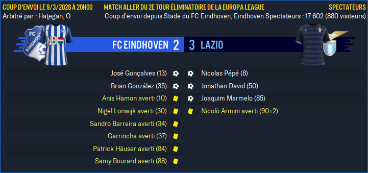 FC Eindhoven - Lazio_ Résumé