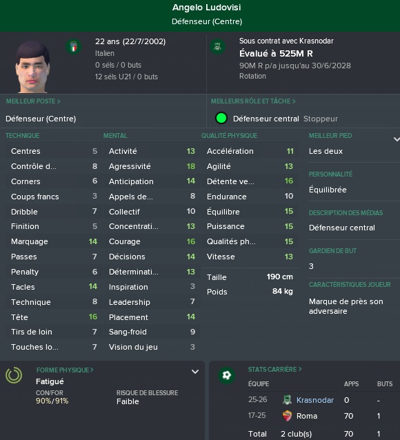 2%20ludovisi