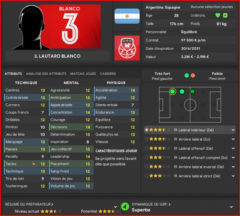 FC Rouen