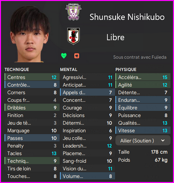 nishikubo