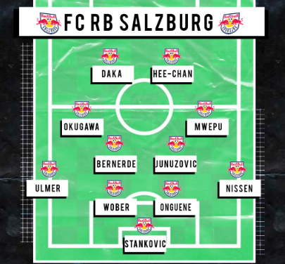 compo salzburg