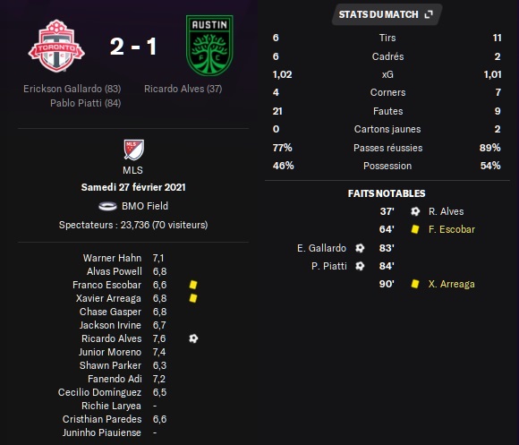 13.1 mls 01 tfc aus