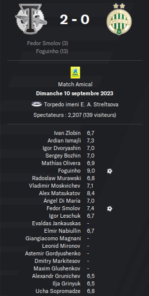 18.2 am torpedo ferencvaros