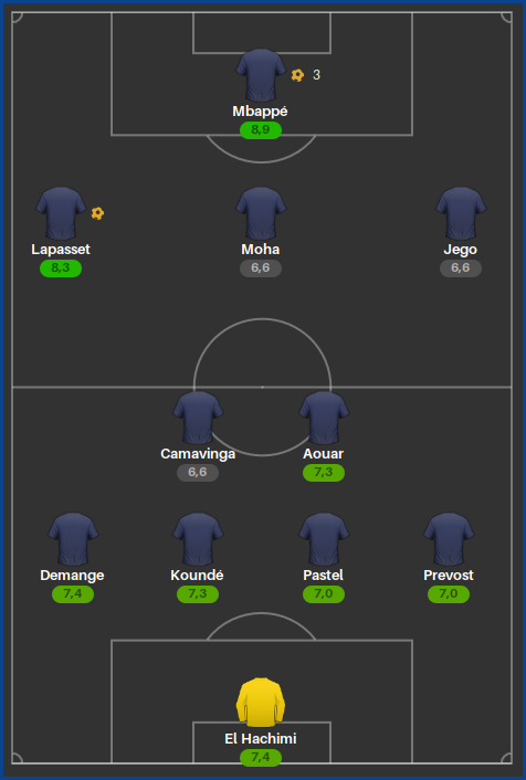FR-MAC-Composition