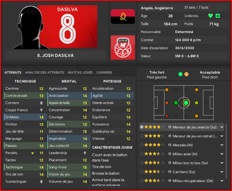 FC Rouen