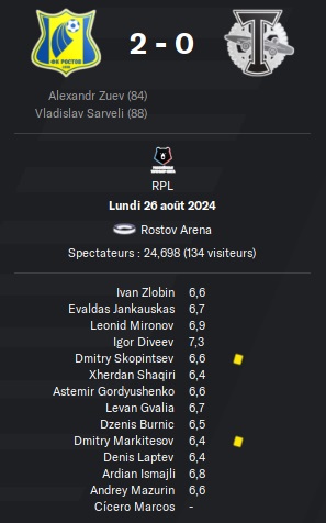 07.1 rpl 08 rostov torpedo