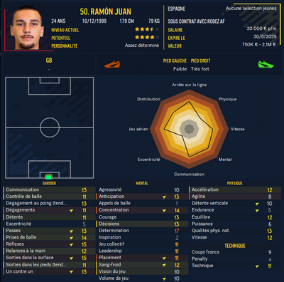 Football Manager 2023 08_08_2023 09_57_33