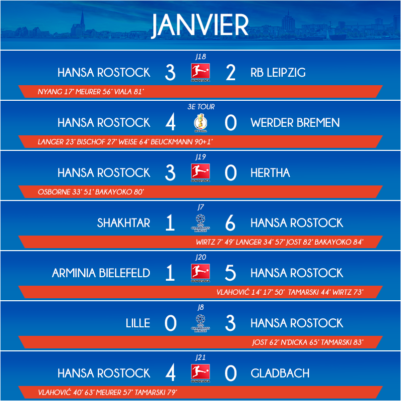 01_matchs