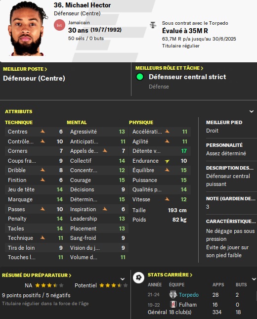 Michael Hector