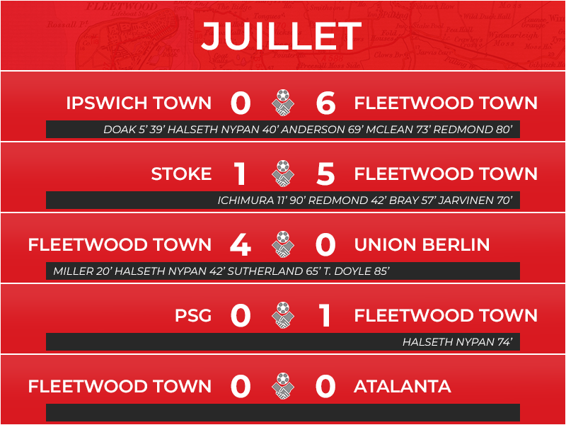 07_matchs