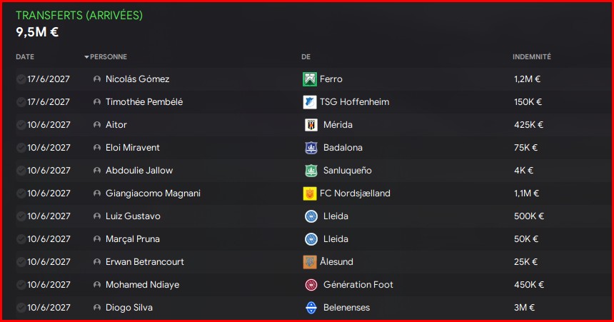 FC Rouen