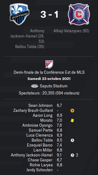 44.2 mls edf mtl chi