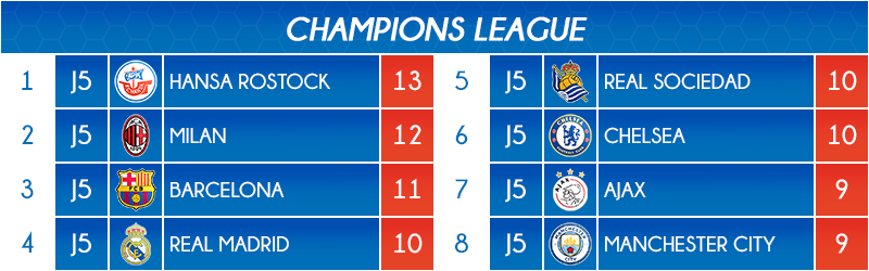 11_classement2