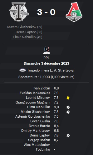 06.1 rpl 19 torpedo loko