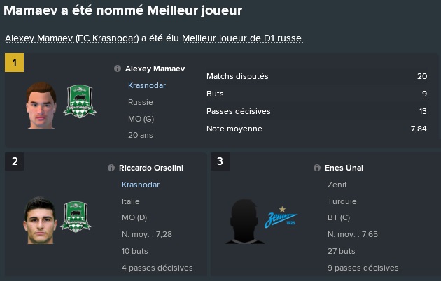 4%20meilleur%20joueur