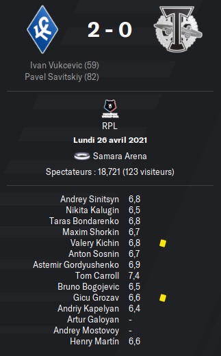 10.2 rpl 27 krilja sov torpedo